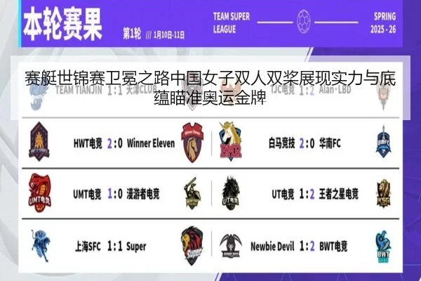 sai-ting-shi-jin-sai-wei-mian-zhi-lu-zhong-guo-nv-zi-shuang-ren-shuang-jiang-zhan-xian-shi-li-yu-di-yun-miao-zhun-ao-2-472.jpg